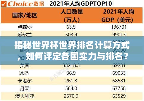 揭秘世界杯世界排名計算方式，如何評定各國實力與排名？