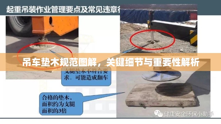 吊車墊木規范圖解，關鍵細節與重要性解析