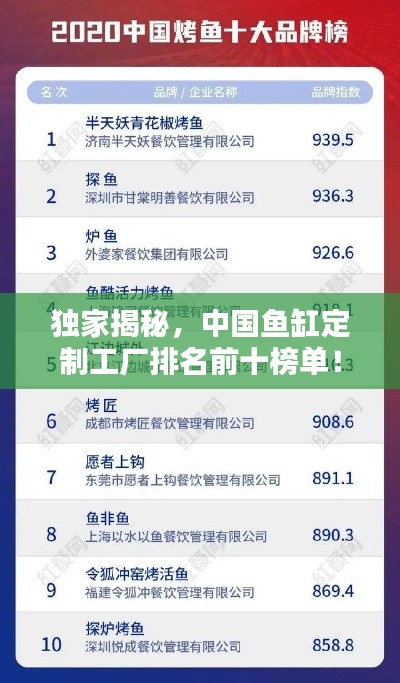 獨家揭秘，中國魚缸定制工廠排名前十榜單！