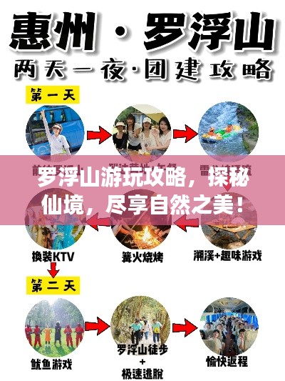 羅浮山游玩攻略，探秘仙境，盡享自然之美！