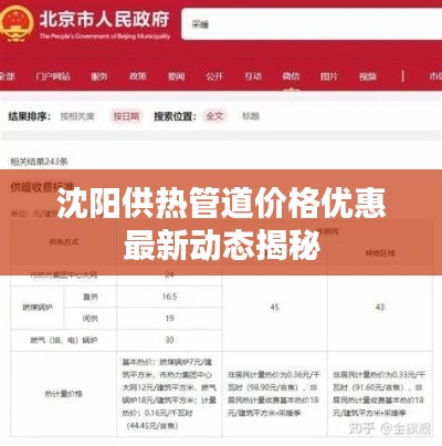 沈陽供熱管道價格優惠最新動態揭秘