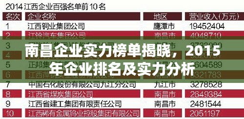 南昌企業(yè)實力榜單揭曉，2015年企業(yè)排名及實力分析