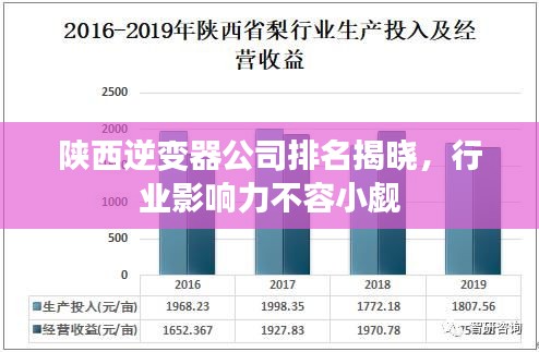 陜西逆變器公司排名揭曉，行業影響力不容小覷