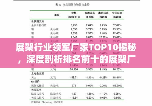 展架行業領軍廠家TOP10揭秘，深度剖析排名前十的展架廠家