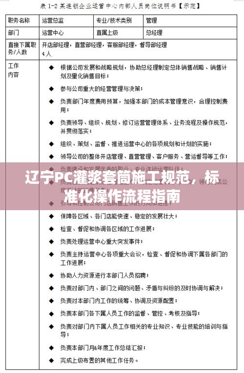 遼寧PC灌漿套筒施工規(guī)范，標(biāo)準(zhǔn)化操作流程指南