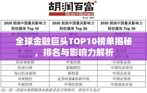 全球金融巨頭TOP10榜單揭秘，排名與影響力解析