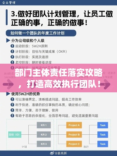 部門主體責任落實攻略，打造高效執行團隊！