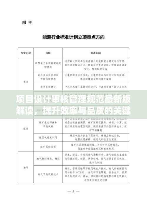 項(xiàng)目設(shè)計(jì)審核管理規(guī)范最新版解讀，提升效率與品質(zhì)的關(guān)鍵指南！