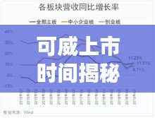 2025年5月 第7頁