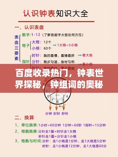 百度收錄熱門，鐘表世界探秘，鐘組詞的奧秘之旅