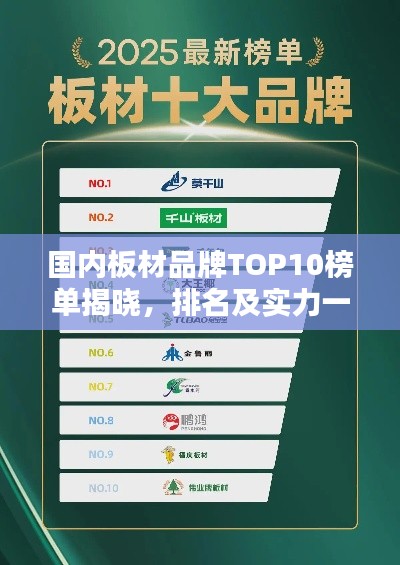 國內板材品牌TOP10榜單揭曉，排名及實力一覽