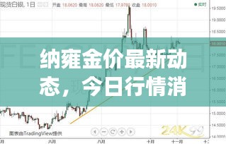 2025年6月2日