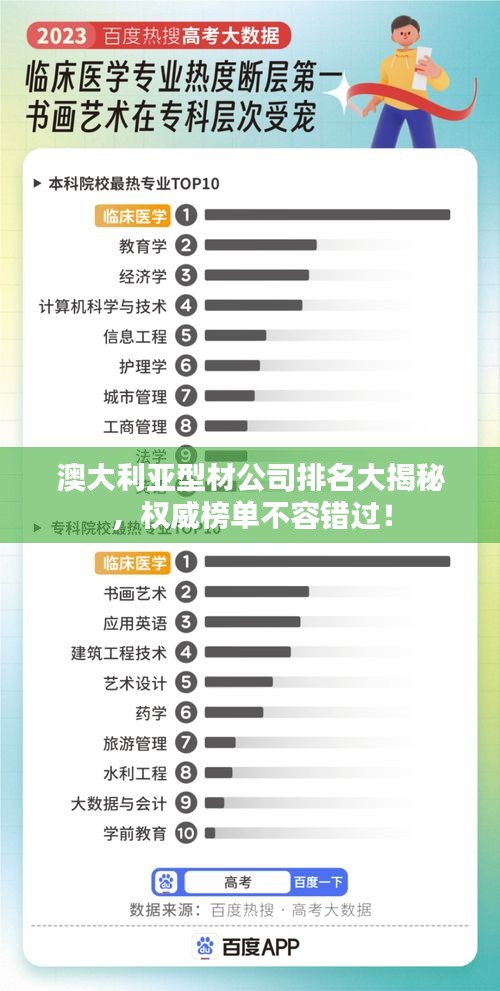 澳大利亞型材公司排名大揭秘，權(quán)威榜單不容錯(cuò)過！