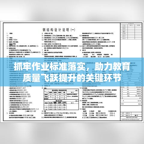 抓牢作業(yè)標(biāo)準(zhǔn)落實(shí)，助力教育質(zhì)量飛躍提升的關(guān)鍵環(huán)節(jié)
