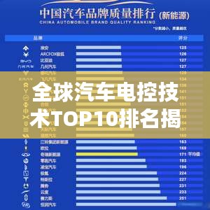 全球汽車電控技術TOP10排名揭秘