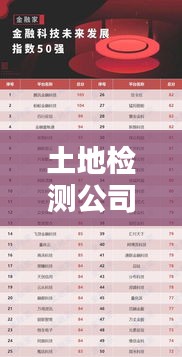土地檢測公司排名揭秘，行業領軍者的權威力量榜單！