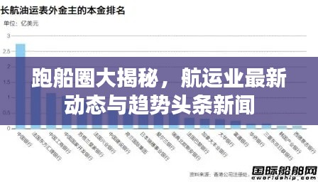 跑船圈大揭秘，航運業最新動態與趨勢頭條新聞
