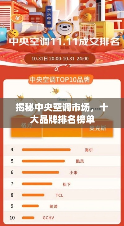 揭秘中央空調(diào)市場，十大品牌排名榜單