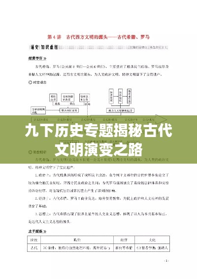 九下歷史專題揭秘古代文明演變之路
