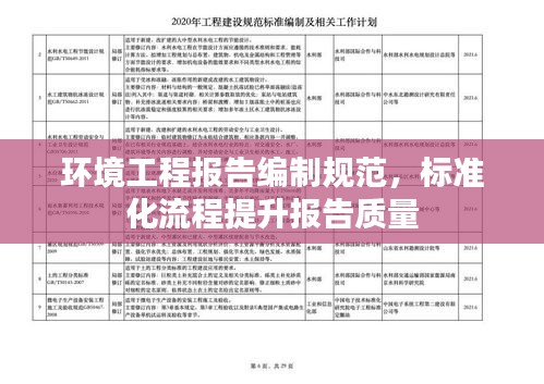 環境工程報告編制規范，標準化流程提升報告質量