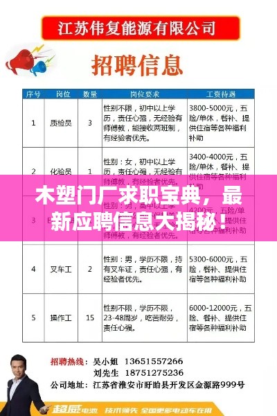 木塑門廠求職寶典，最新應聘信息大揭秘！