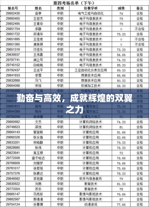 關于我們 第8頁