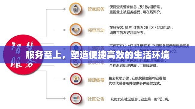 服務至上，塑造便捷高效的生活環境