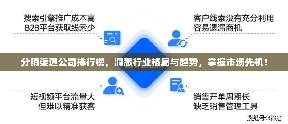 分銷渠道公司排行榜，洞悉行業(yè)格局與趨勢(shì)，掌握市場(chǎng)先機(jī)！