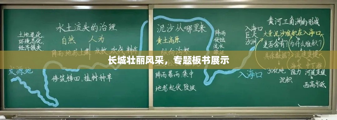 長城壯麗風采，專題板書展示