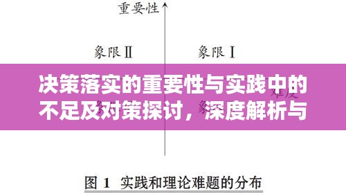 決策落實的重要性與實踐中的不足及對策探討，深度解析與啟示