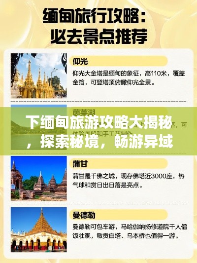 下緬甸旅游攻略大揭秘，探索秘境，暢游異域風情！