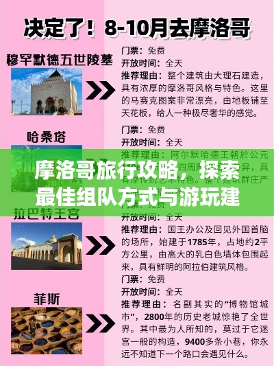 摩洛哥旅行攻略，探索最佳組隊(duì)方式與游玩建議！