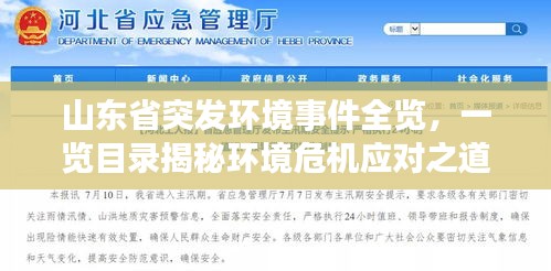 山東省突發(fā)環(huán)境事件全覽，一覽目錄揭秘環(huán)境危機應對之道
