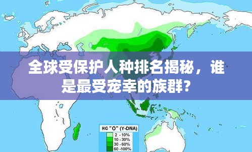 全球受保護人種排名揭秘，誰是最受寵幸的族群？
