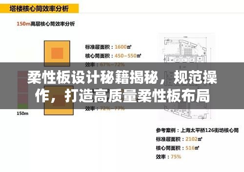 柔性板設計秘籍揭秘，規范操作，打造高質量柔性板布局