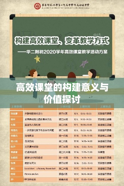 高效課堂的構建意義與價值探討