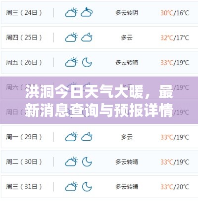 洪洞今日天氣大暖，最新消息查詢與預報詳情