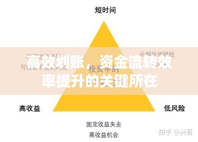 高效劃賬，資金流轉效率提升的關鍵所在