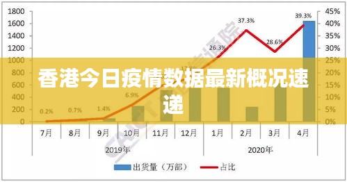 香港今日疫情數(shù)據(jù)最新概況速遞